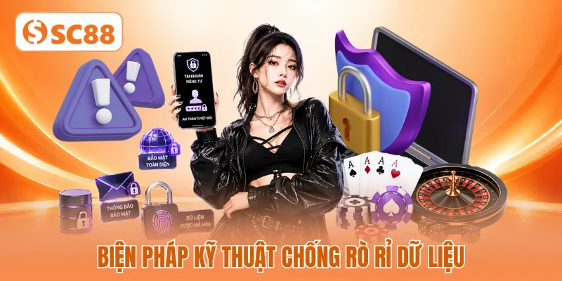 Biện pháp kỹ thuật chống rò rỉ dữ liệu